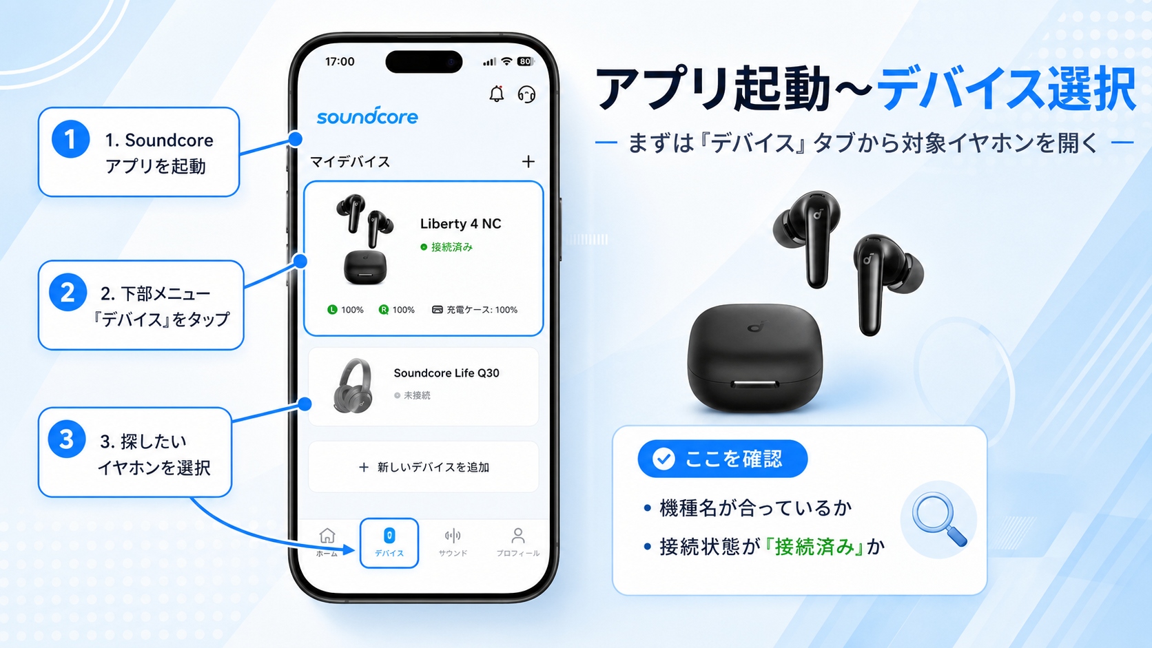 Soundcoreアプリのデバイスタブから対象機種を選択する画面の図解