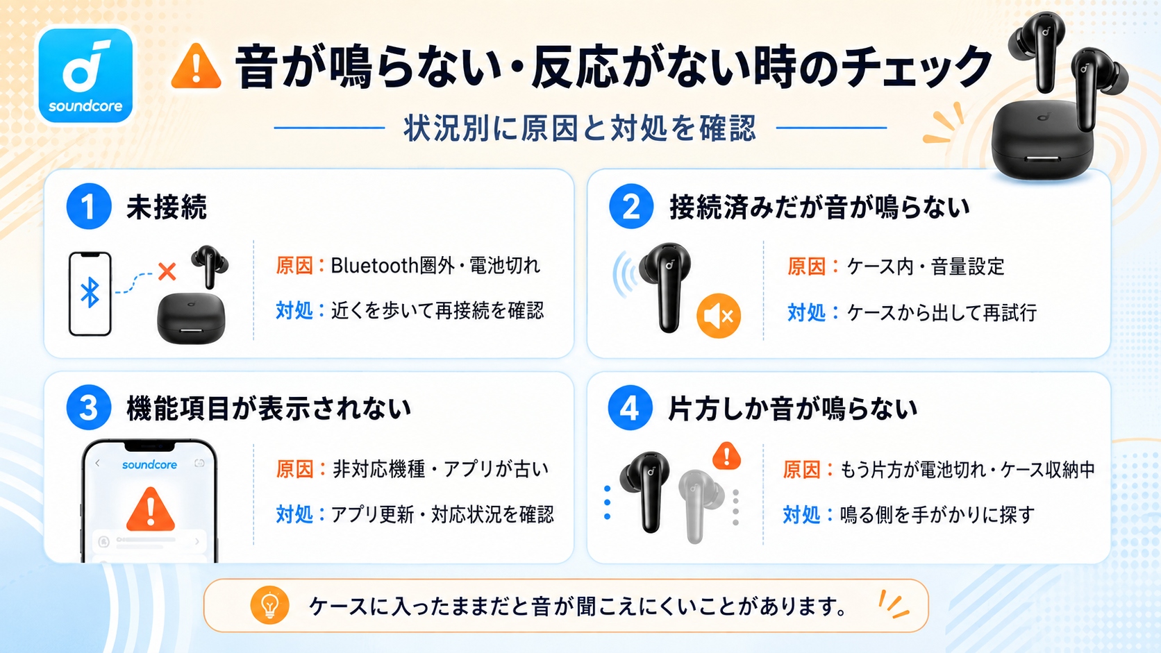 音が鳴らない時の接続状態4パターンと原因・対処法の図解